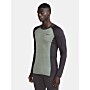 CRAFT CORE Warm Baselayer LS